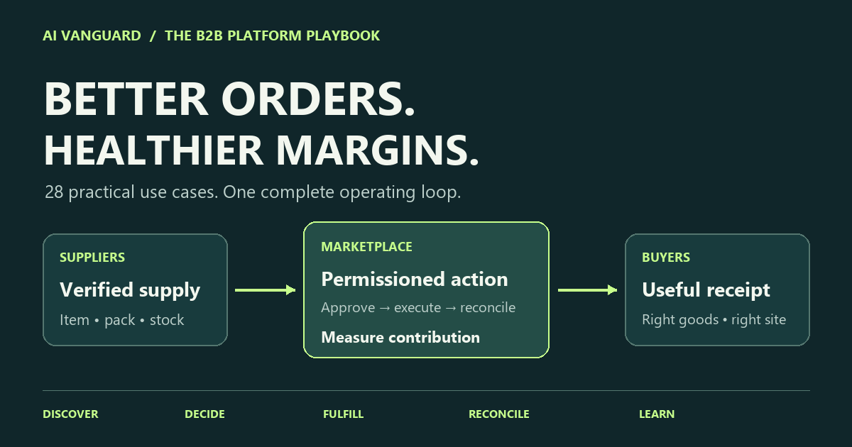 Reliable workflows connecting suppliers, the marketplace and buyers