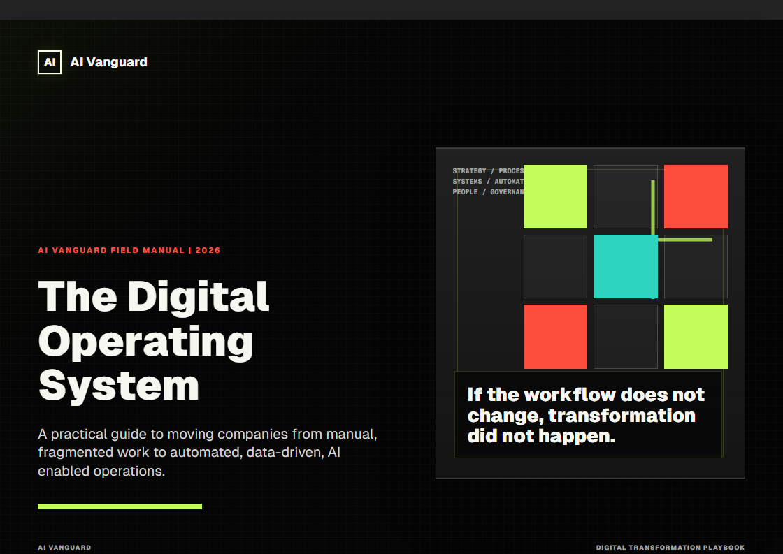 The Digital Operating System Playbook cover