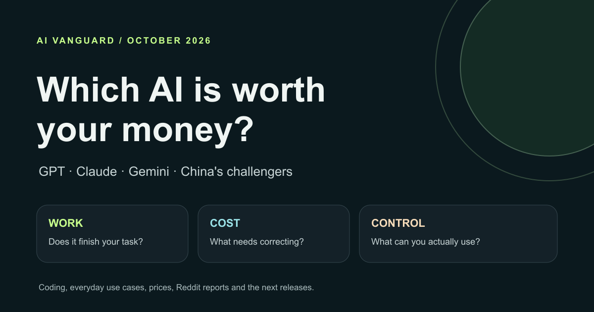 Which AI is worth your money? Work, cost and control.
